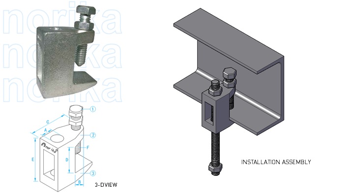 Unistrut Galvanized Iron Beam Clamp